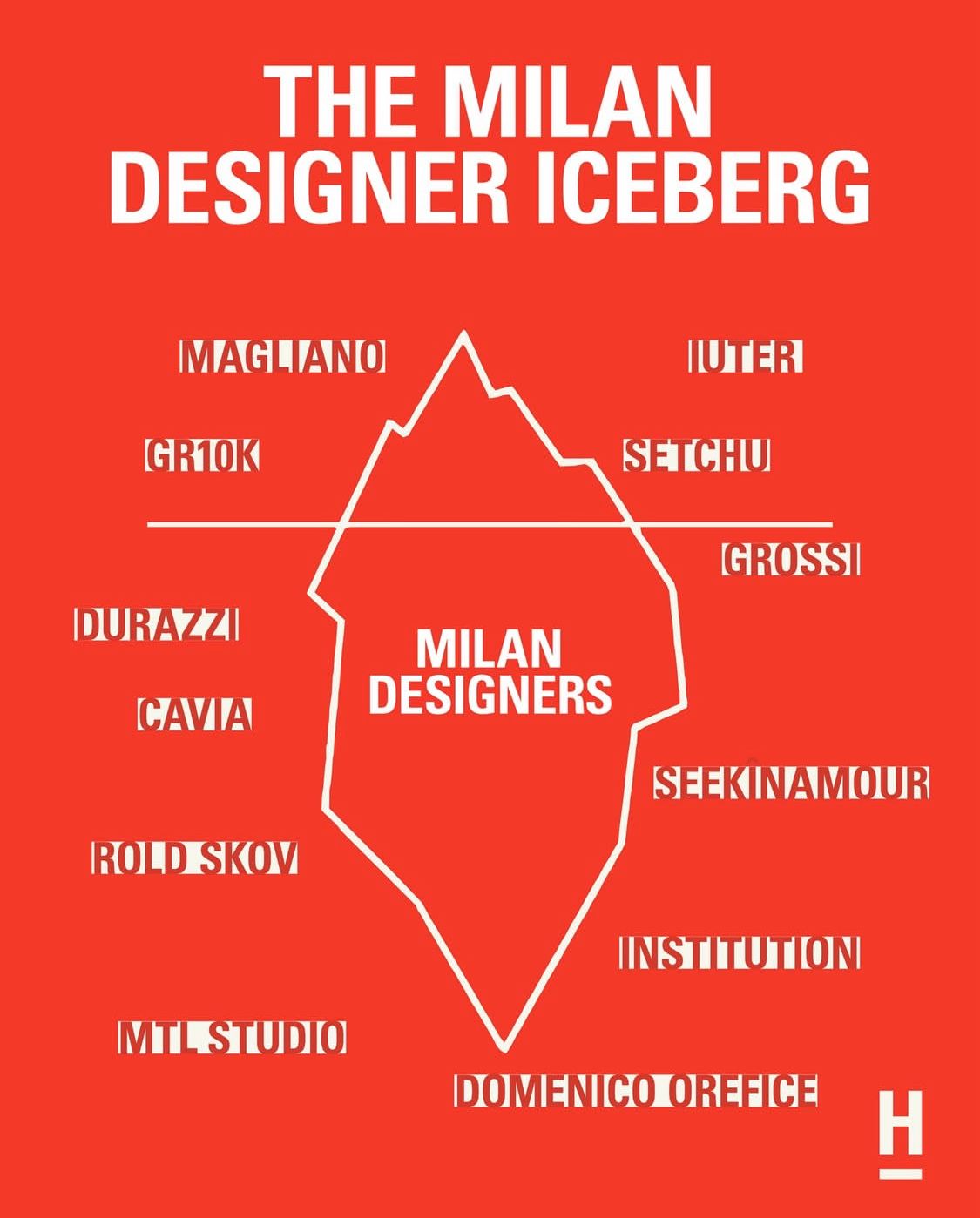 SEEKÎNAMOUR Featured in Highsnobiety’s “12 Milan Brands We Love”